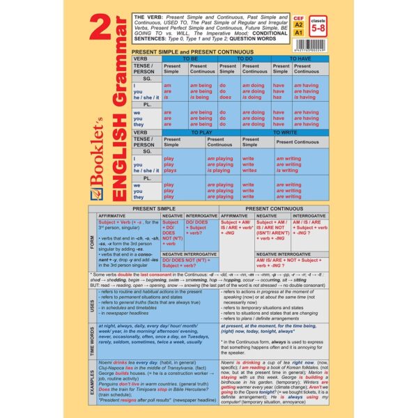 enp26.jpg Pliant Booklet’s English Grammar 2