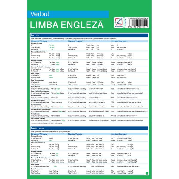 Pliant - Verbul în limba engleză