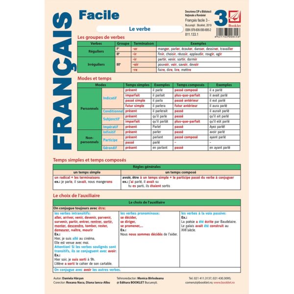 fr064.jpg Français facile 3