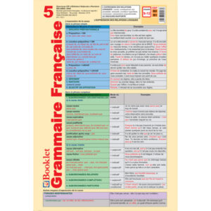 frp20.jpg Pliant Grammaire Française 5