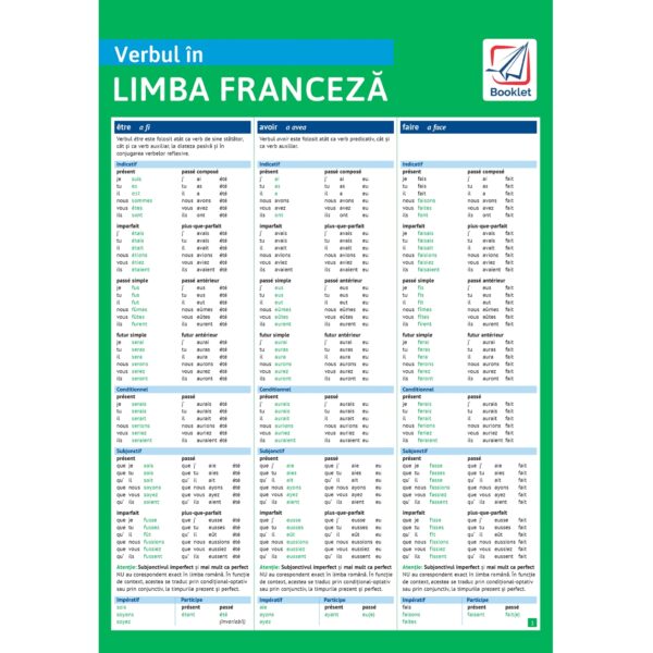 frp23.jpg Pliant - Verbul in limba franceză