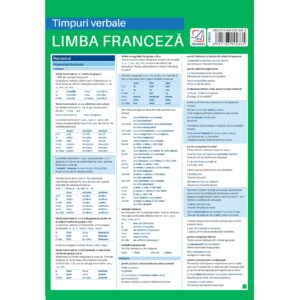 frp24.jpg Timpuri Verbale - Limba Franceză
