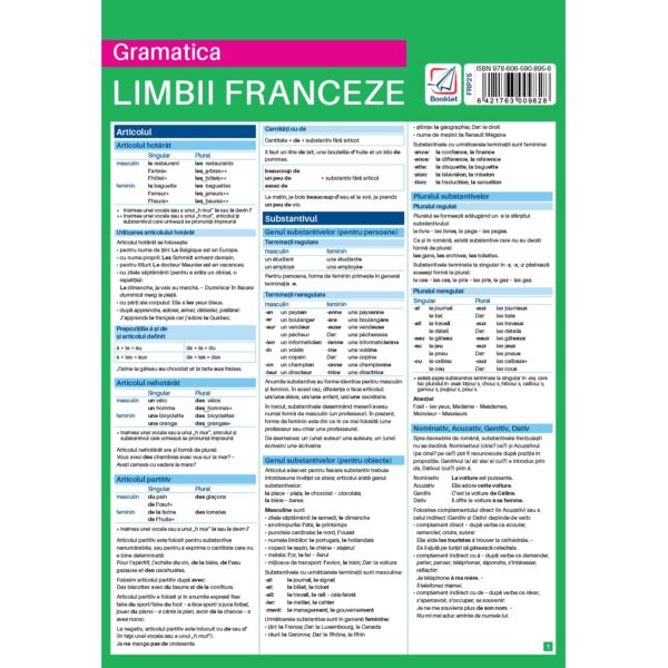 Pliant - Gramatica limbii franceze