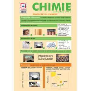 gmp32.jpg Pliant de chimie pentru clasa a VII-a