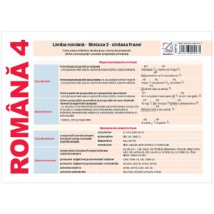Pliant limba romana - Sintaxa Frazei