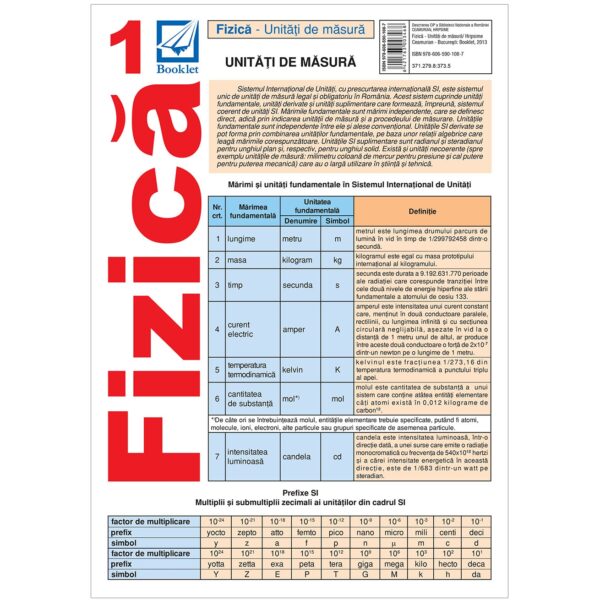 Pliant de fizică pentru clasele 6-12