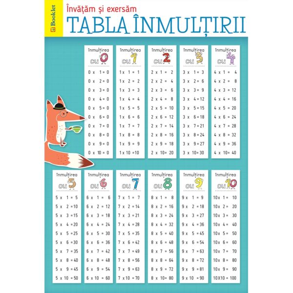 pr090.jpg Pliant tabla înmulțirii și împărțirea